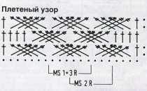 Узор плетенка крючком (3 варианта) — схема, описание, видеоурок