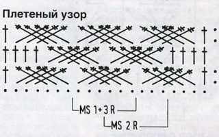 Узор плетенка крючком (3 варианта) — схема, описание, видеоурок
